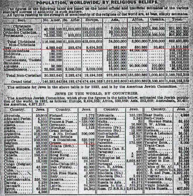WIZ+2jews1933