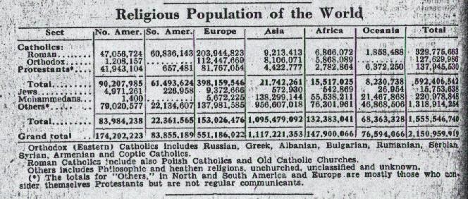 WIZ+3jews1948