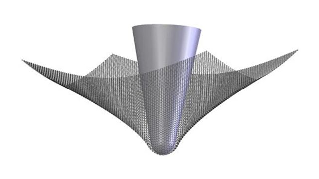 3d-graphene
