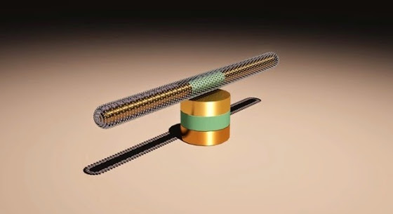 nanomixani