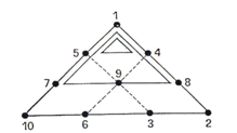 http://www.zotiko.gr/images/tetraktys.png